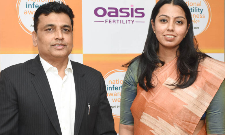 27.5 mn couples in India are victims of infertility the numbers rising with the declining fertility rate at 2.1 births per couple!