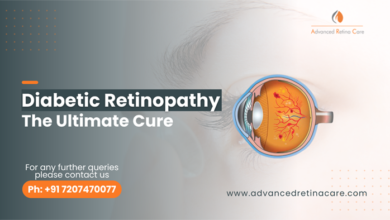 Diabetic Retinopathy - The Ultimate Cure!