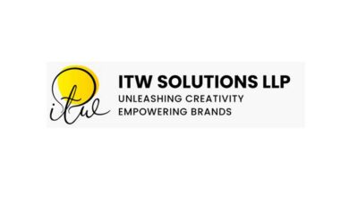 ITW Design Studio: Pioneering High-Quality Video Solutions for Every Business