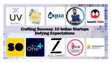 Crafting Success: 10 Indian Startups Defying Expectations