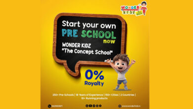 Best preschool franchise in India – WONDER KIDZ “The Concept School”